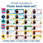 Personalised Name Slips With Kids Photo & Name